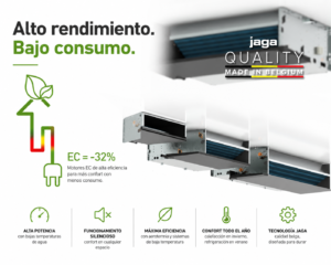 Alto rendimiento.Bajo consumo.